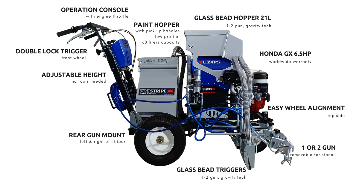 vezos walk behind line striper PROSTRIPE 300 WB - Bead Hopper - Paint Hopper