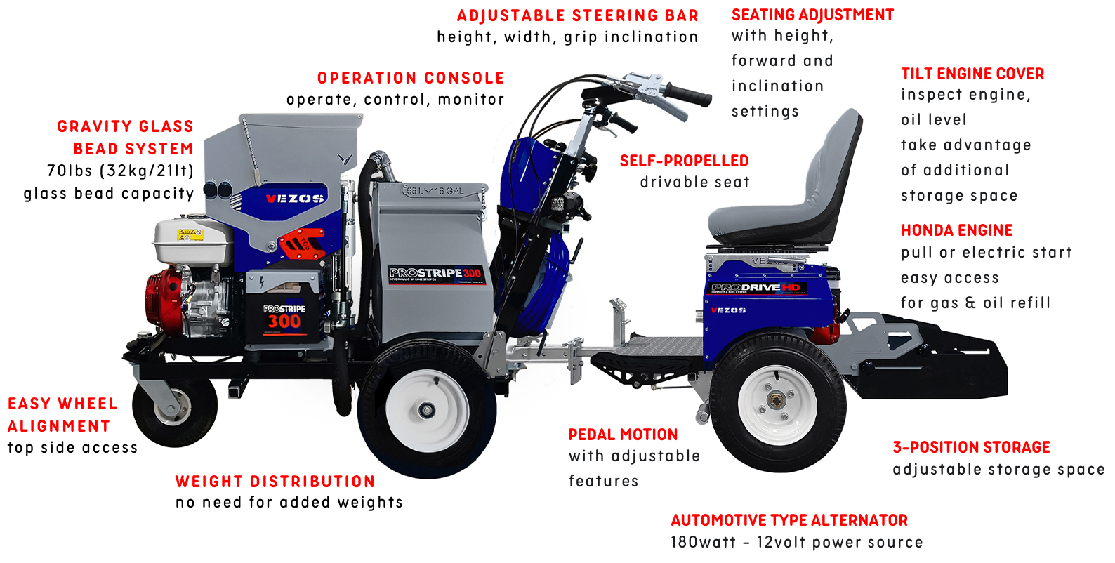 line striper vezos prostripe - self propelled line striping driver prodrive