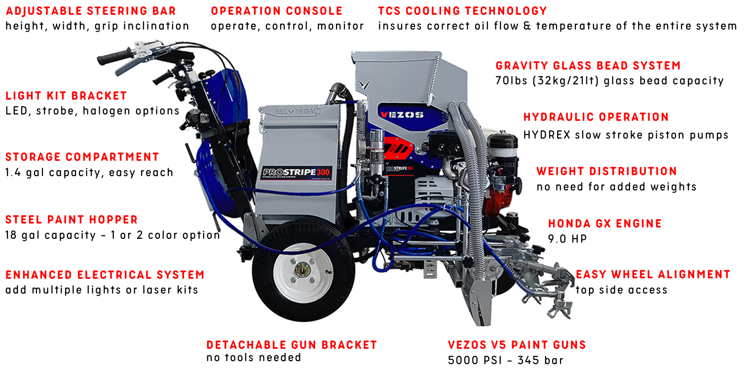 self propelled line striper vezos prostripe 300 - gravity bead system - paint hopper