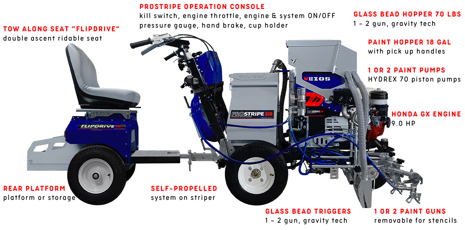 self propelled line striper vezos prostripe 300 - rider seat flipdrive
