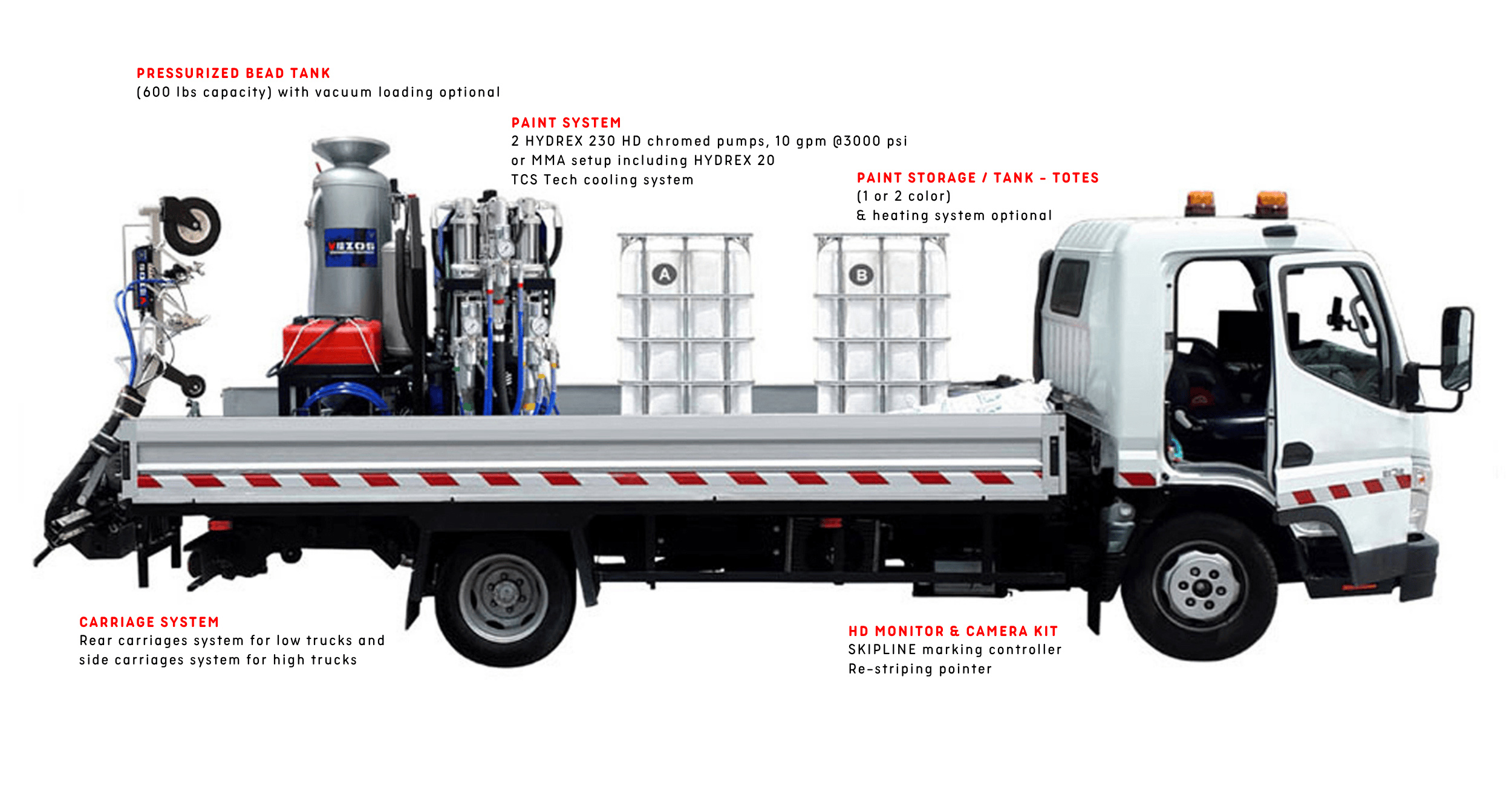 truck mounted road marking kit vezos roadmaster 10 - line striping truck - dual color road marking